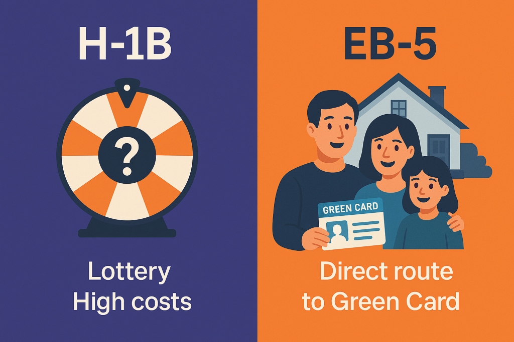Comparing H-1B vs EB-5
